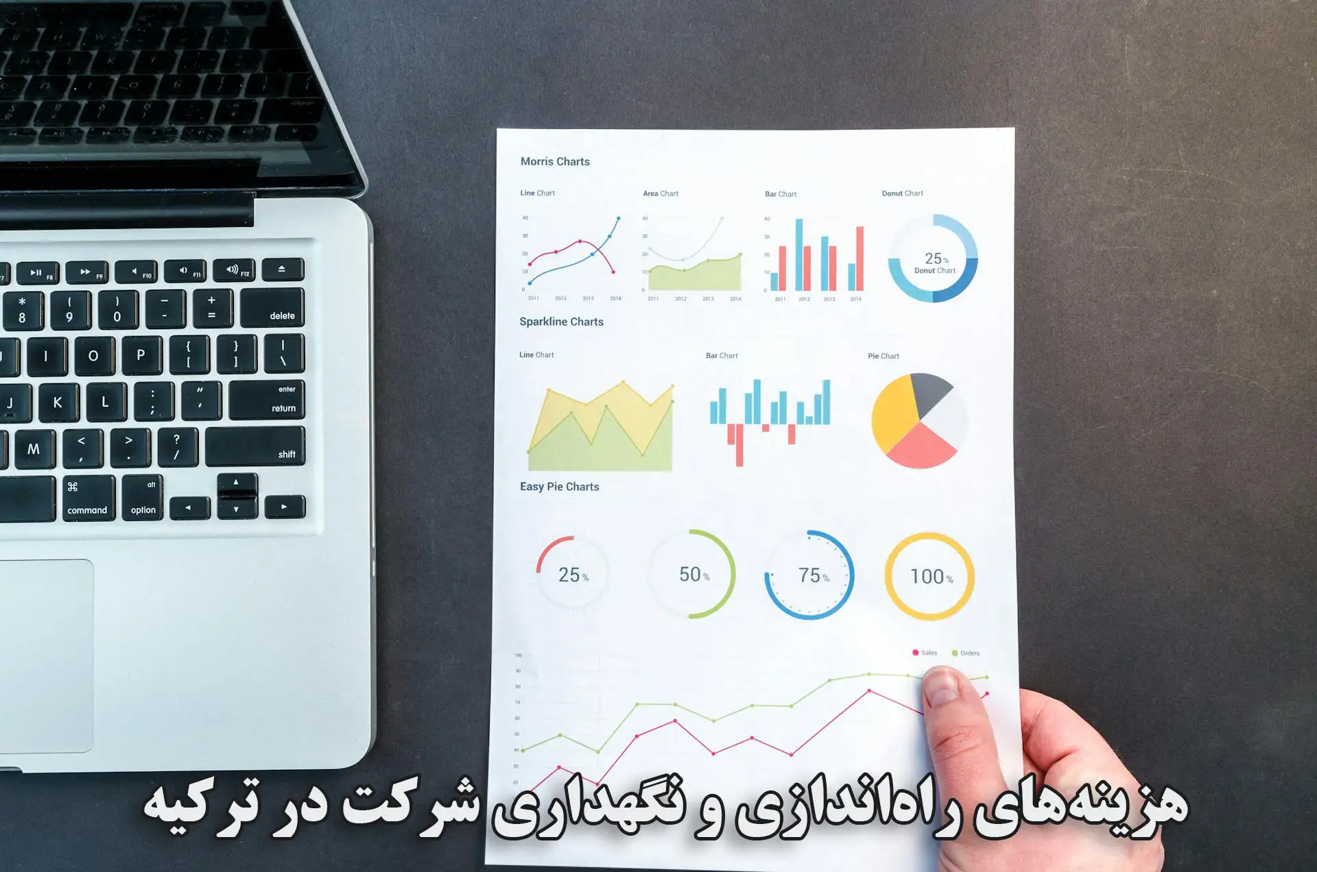 "هزینه‌های